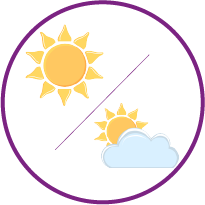 Full-Sun-Part-Sun-Part-Shade-Icon
